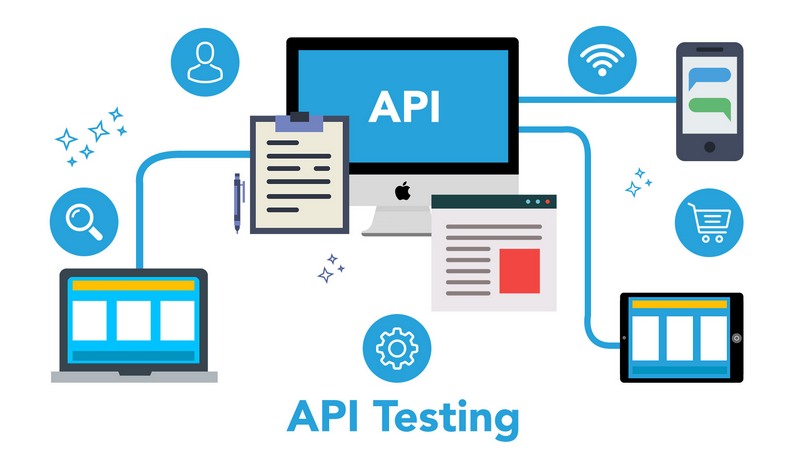 Mô tả hệ thống API 